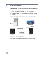 Предварительный просмотр 10 страницы Kramer DS Vision Digital User Manual