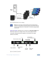 Preview for 11 page of Kramer DS Vision Digital User Manual
