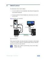 Preview for 13 page of Kramer DS Vision Digital User Manual