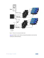 Preview for 17 page of Kramer DS Vision Digital User Manual