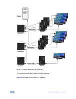 Preview for 18 page of Kramer DS Vision Digital User Manual