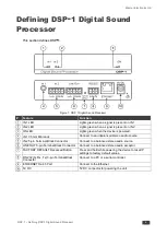 Preview for 6 page of Kramer DSP-1 User Manual