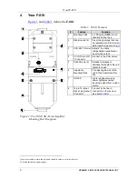 Предварительный просмотр 6 страницы Kramer F-010 User Manual