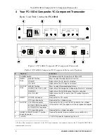 Preview for 6 page of Kramer FC-10Dxl User Manual