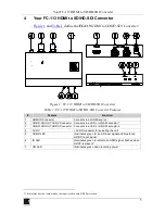 Preview for 7 page of Kramer FC-113 User Manual