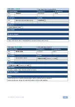 Предварительный просмотр 49 страницы Kramer FC-132ETH User Manual