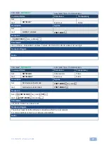 Предварительный просмотр 53 страницы Kramer FC-132ETH User Manual