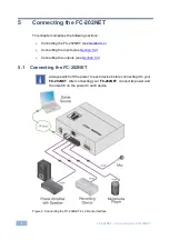 Предварительный просмотр 9 страницы Kramer FC-202NET User Manual