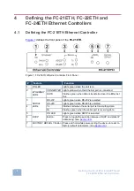 Preview for 10 page of Kramer FC-21ETH User Manual