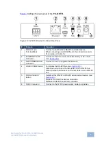 Предварительный просмотр 11 страницы Kramer FC-21ETH User Manual