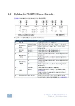 Предварительный просмотр 12 страницы Kramer FC-21ETH User Manual