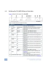 Preview for 14 page of Kramer FC-21ETH User Manual