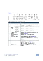 Preview for 15 page of Kramer FC-21ETH User Manual