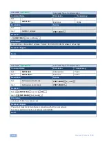 Предварительный просмотр 52 страницы Kramer FC-21ETH User Manual