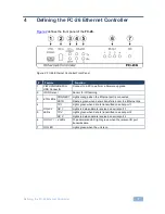 Preview for 11 page of Kramer FC-26 User Manual