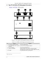 Preview for 6 page of Kramer FC-32 User Manual