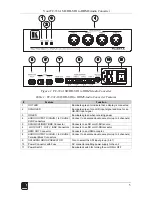 Preview for 7 page of Kramer FC-331A User Manual