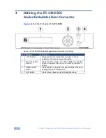 Preview for 7 page of Kramer FC-340S User Manual