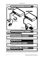 Preview for 4 page of Kramer FC-400 User Manual