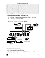 Предварительный просмотр 8 страницы Kramer FC-4000 User Manual