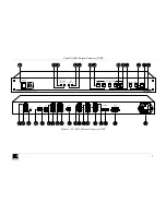 Preview for 5 page of Kramer FC-4001 User Manual