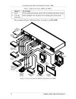 Preview for 10 page of Kramer FC-4001 User Manual