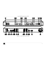 Предварительный просмотр 5 страницы Kramer FC-4002 User Manual