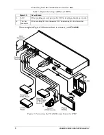 Предварительный просмотр 10 страницы Kramer FC-4002 User Manual