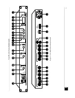 Preview for 5 page of Kramer FC-4046 User Manual