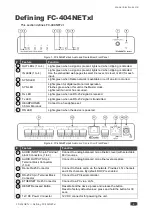 Preview for 6 page of Kramer FC-404NETxl User Manual