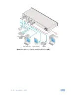 Предварительный просмотр 12 страницы Kramer FC-42 User Manual