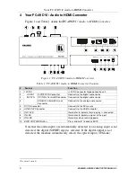 Preview for 8 page of Kramer FC-49 User Manual