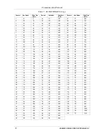 Предварительный просмотр 14 страницы Kramer FC-6801 User Manual