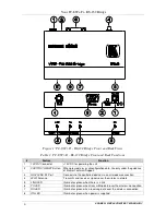 Предварительный просмотр 8 страницы Kramer FC-8 User Manual