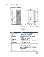 Preview for 9 page of Kramer Galil 6-O User Manual