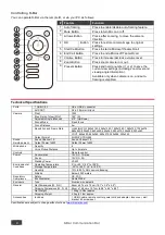 Preview for 4 page of Kramer K-Bar User Manual