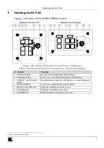 Предварительный просмотр 5 страницы Kramer K-NET RC-53D User Manual