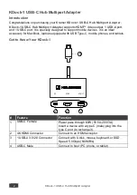 Предварительный просмотр 2 страницы Kramer KDock-1 Installation Instructions