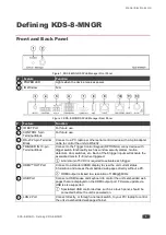 Предварительный просмотр 7 страницы Kramer KDS-8-MNGR User Manual