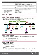 Preview for 2 page of Kramer KDS-8 Quick Start Manual