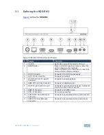 Предварительный просмотр 8 страницы Kramer KDS-DEC3 User Manual