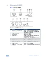 Preview for 9 page of Kramer KDS-DEC3 User Manual