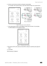 Preview for 75 page of Kramer KDS-DEC7 User Manual