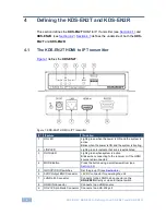 Preview for 9 page of Kramer KDS-EN2R User Manual