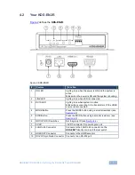 Preview for 10 page of Kramer KDS-EN2R User Manual