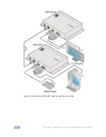 Preview for 15 page of Kramer KDS-EN2R User Manual