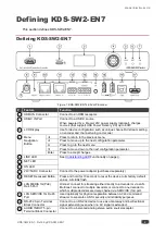 Preview for 6 page of Kramer KDS-SW2-EN7 User Manual