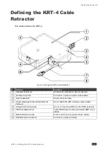 Предварительный просмотр 5 страницы Kramer KRT-4 User Manual