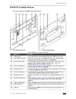 Предварительный просмотр 9 страницы Kramer KT-107S User Manual