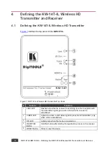 Предварительный просмотр 10 страницы Kramer KW-14R-IL User Manual